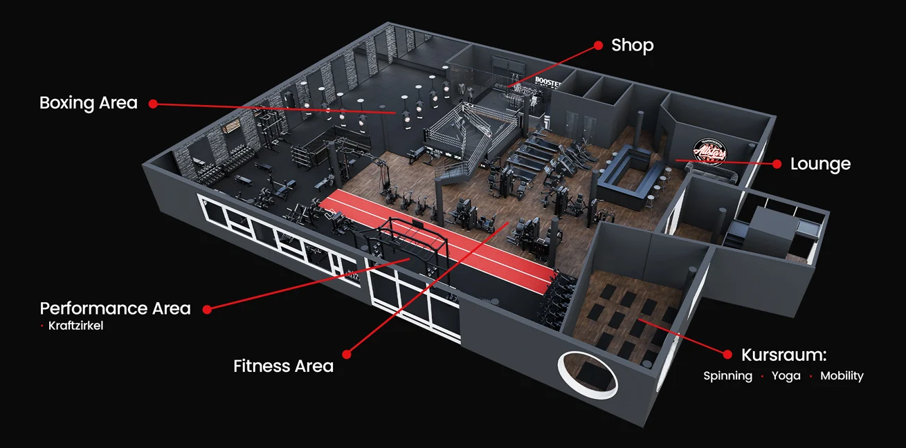 Grundriss: Boxing Area mit Ring und Sandsäcken, Performance Area, Shop, Lounge und Kursraum